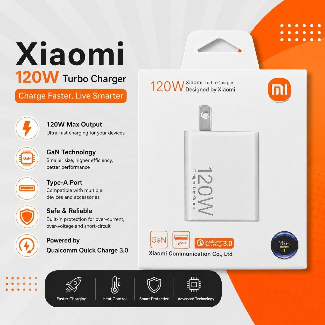 ⚡ کلگی شارژر 120 وات شیائومی (GAN توربو – اورجینال)